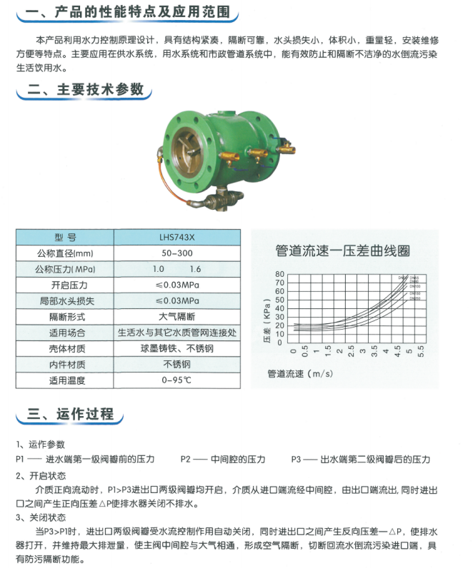低阻力倒流防止器產(chǎn)品介紹說明書.png